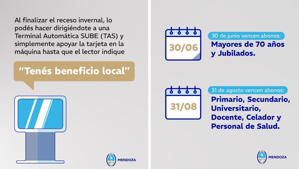 Beneficios de la tarjeta SUBE. Beneficios de la tarjeta SUBE.