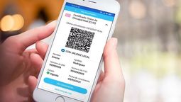 Certificado Único de Discapacidad: los cambios que rigen para renovarlo en mayo del 2025