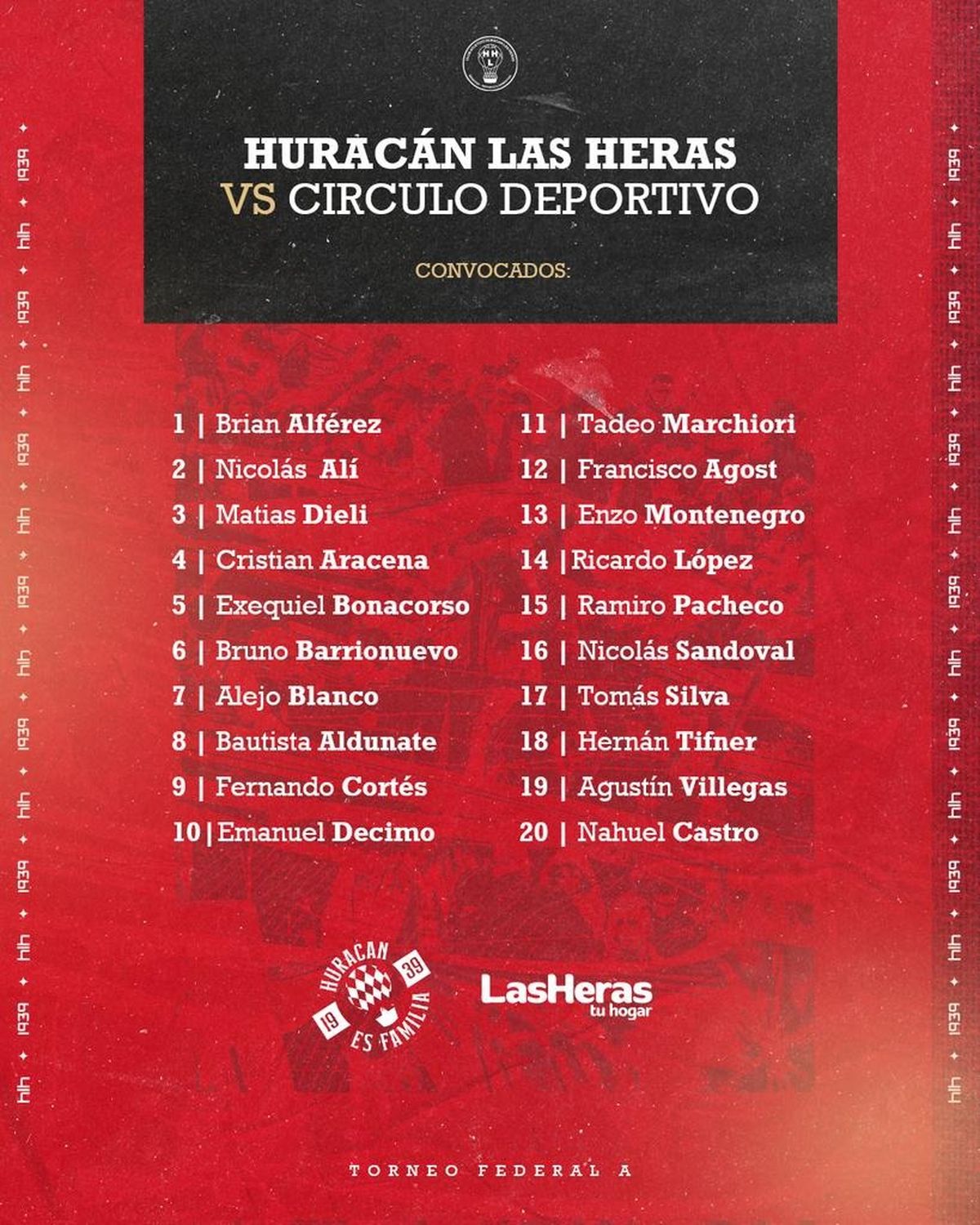 Huracán Las Heras Y El Atlético San Martín Jugarán De Locales Por El Federal A 