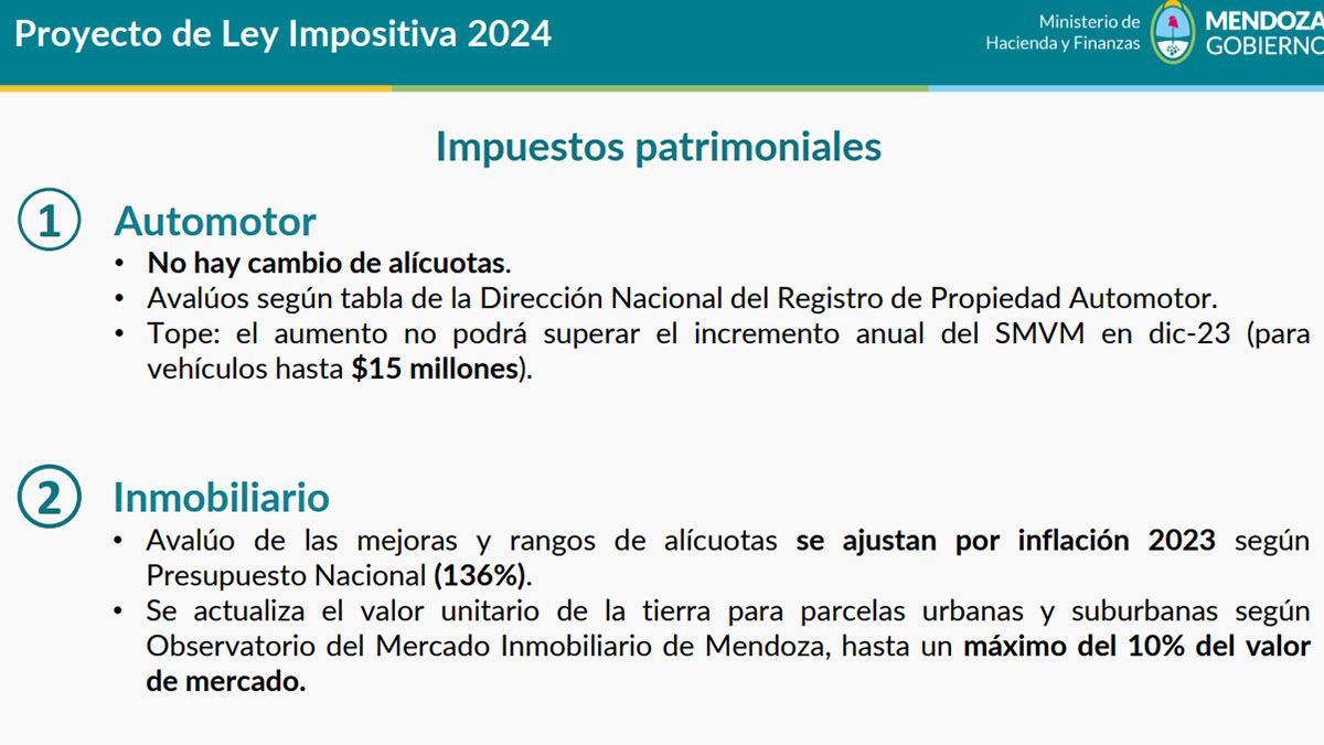 En la presentación del Presupuesto 2024 que hizo el ministro Fayad, se muestra que el Impuesto Automotor conserva la misma alícuota, que para la valuación toma como referencia los valores de la Dirección Nacional del Registro del Automotor y que el tope será para los vehículos de hasta $15 millones, siguiendo el incremento del salario mínimo vital y móvil.