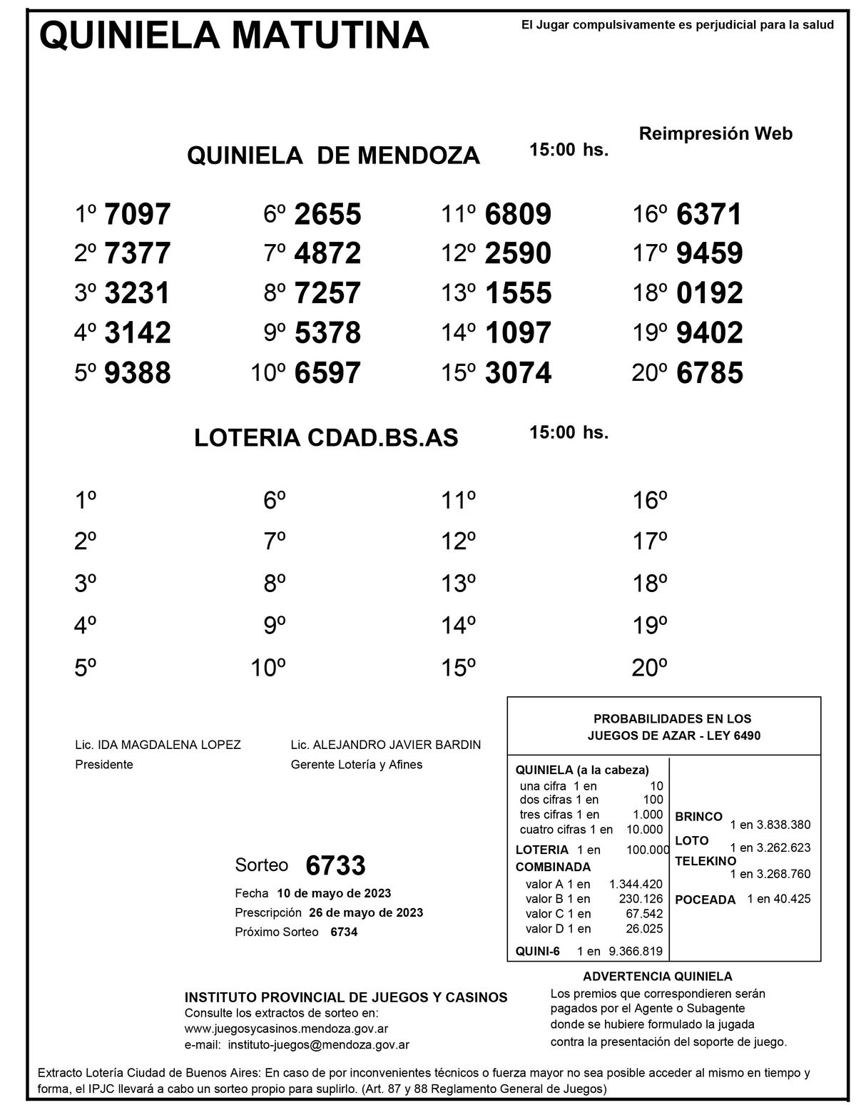Extracto de la Quiniela de Mendoza en su edición Matutina del miércoles 10 de mayo.