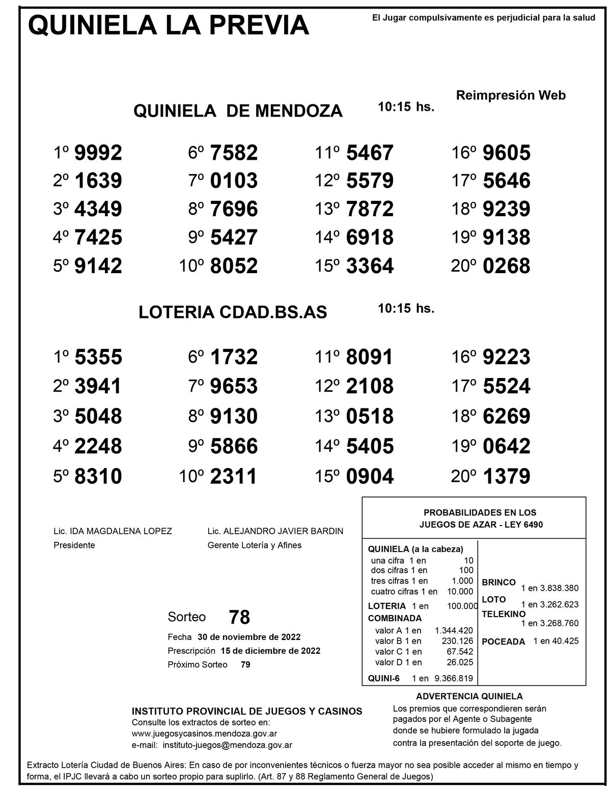 Extracto de la Quiniela de Mendoza en su edición La Previa del miércoles 30 de noviembre.
