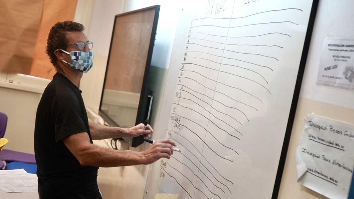 PASO 2021: en Provincia de Buenos Aires gana el Frente de Todos y en CABA Juntos por el Cambio