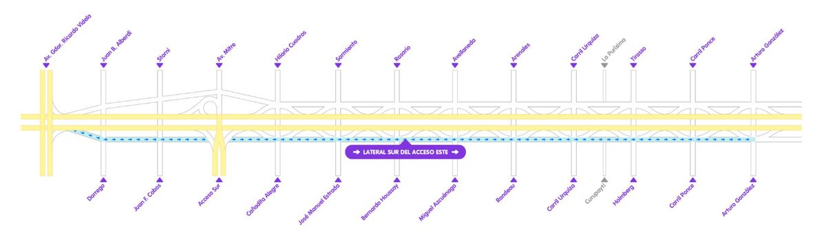 La circulación de la lateral sur del Acceso Este, en Guaymallén, será unicamente hacia el este desde el lunes. La circulación de la lateral sur del Acceso Este, en Guaymallén, será unicamente hacia el este desde el lunes.