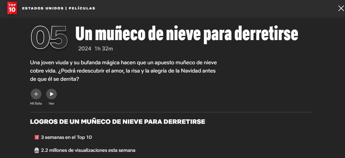 'Hot Frosty', el nuevo éxito navideño de Netflix. 'Hot Frosty', el nuevo éxito navideño de Netflix.