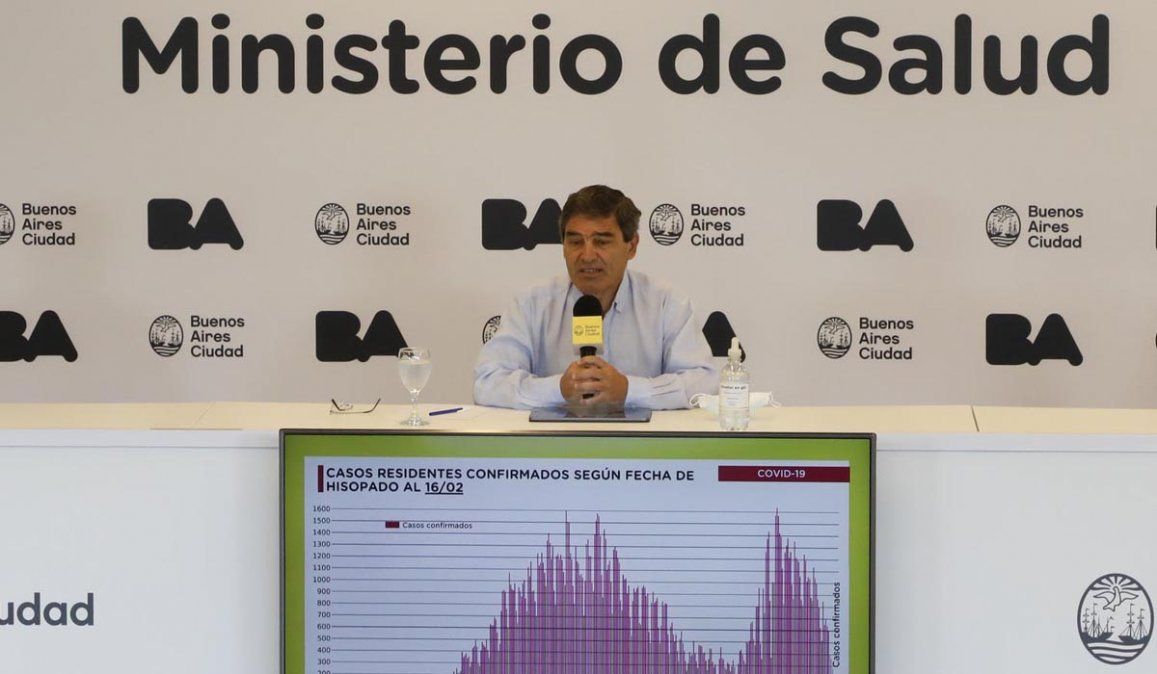 Vacuna Covid CABA mayores de 80: cómo anotarse