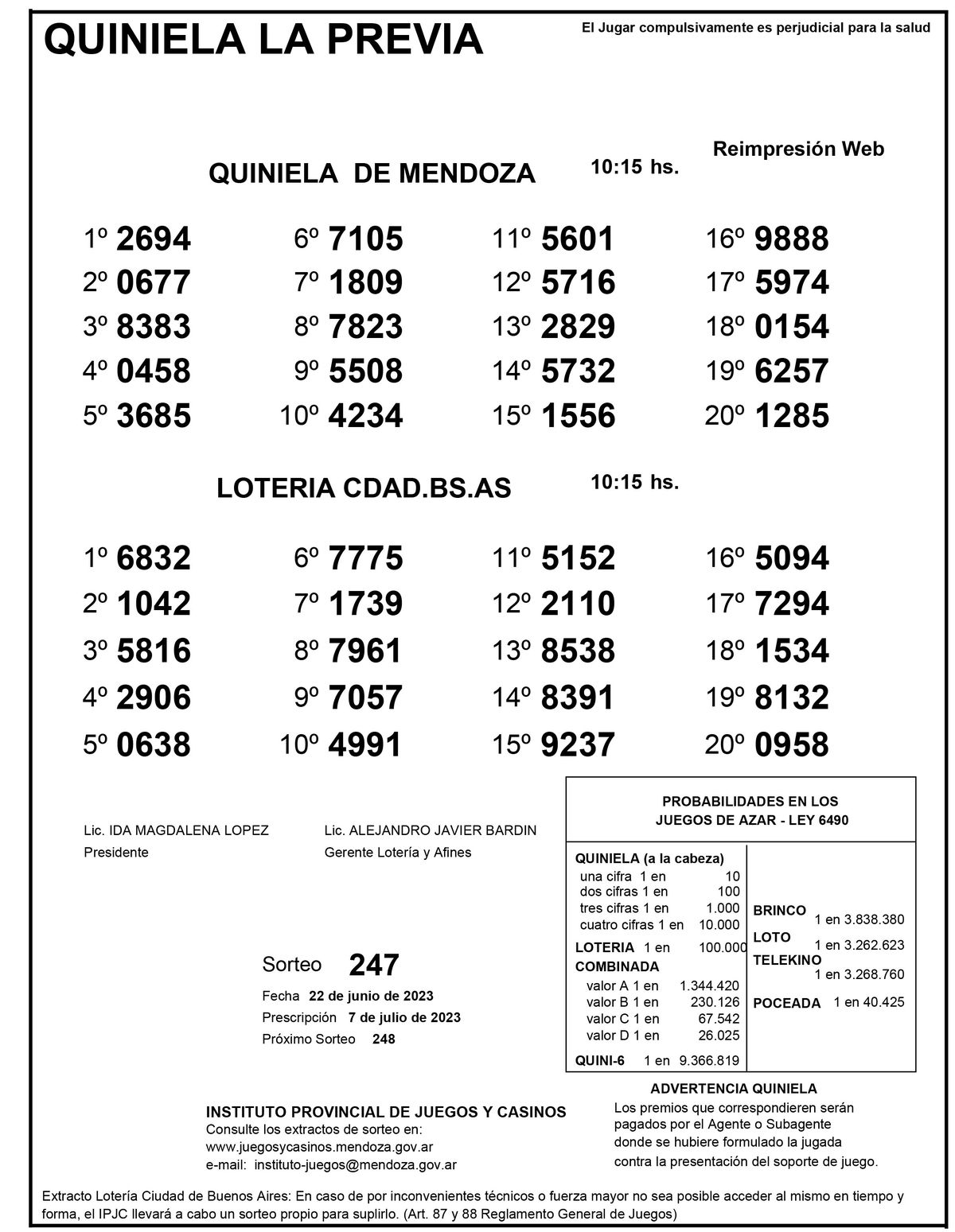 Extracto de la Quiniela de Mendoza en su edición La Previa del jueves 22 de junio.