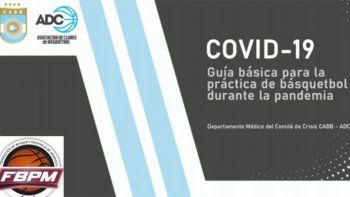 Este es el protocolo para la disputa del básquet durante la pandemia