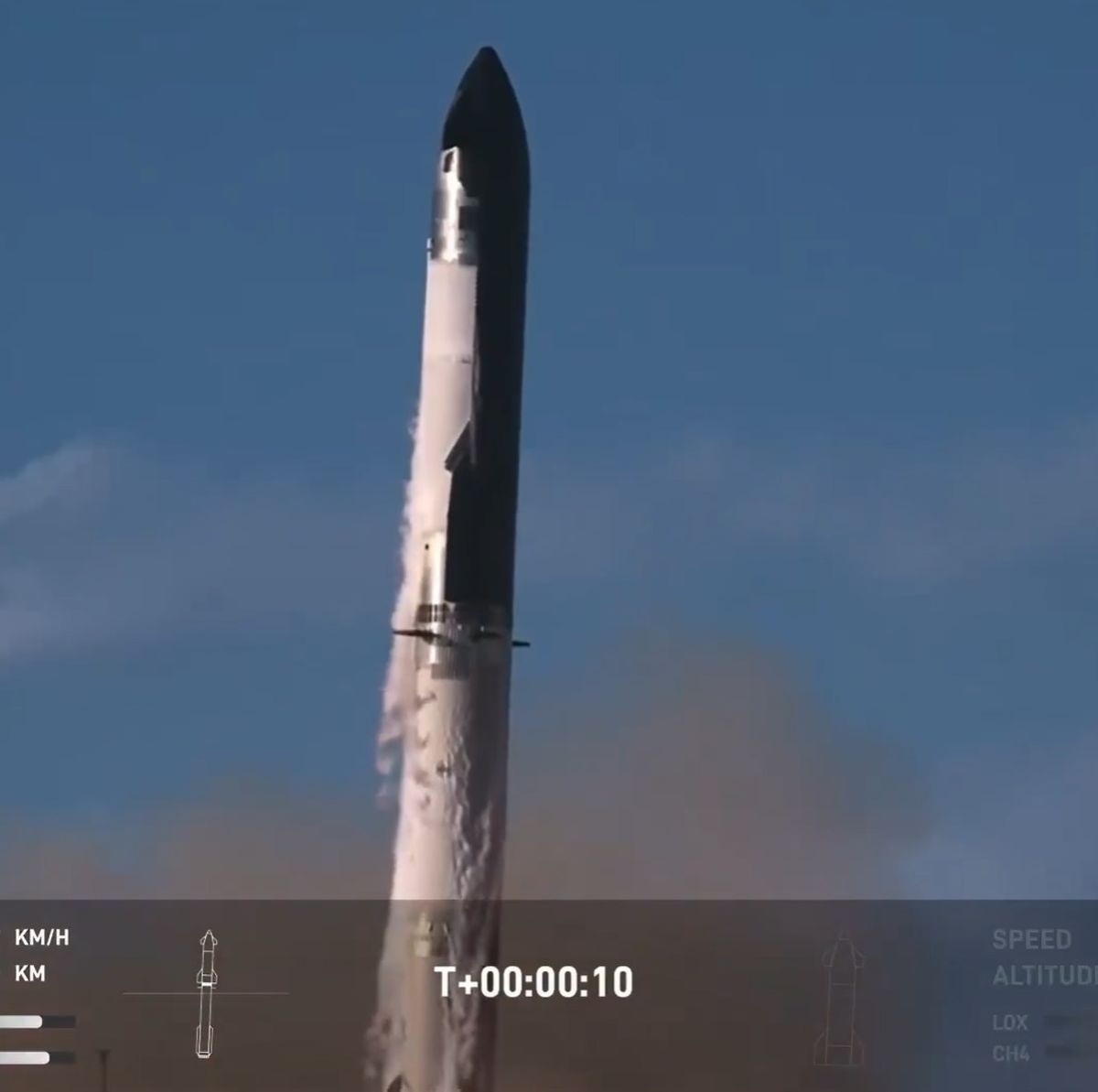 La nave de SpaceX en el despegue. Imagen de X. La nave de SpaceX en el despegue. Imagen de X.