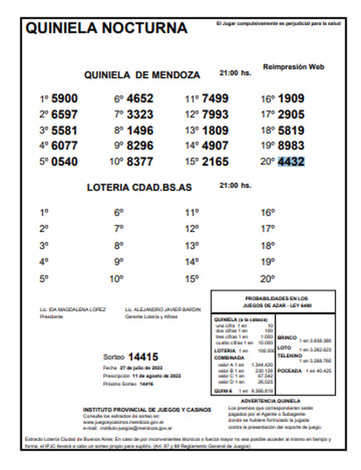 Sorteo de la Quiniela Nocturna de Mendoza de este 27 de julio.