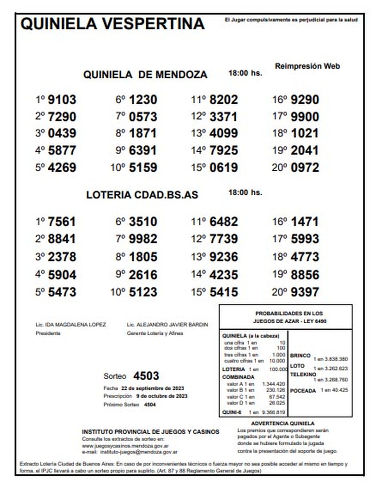 Quiniela de Mendoza. Sorteo de La Vespertina del 22 de septiembre. Quiniela de Mendoza. Sorteo de La Vespertina del 22 de septiembre.
