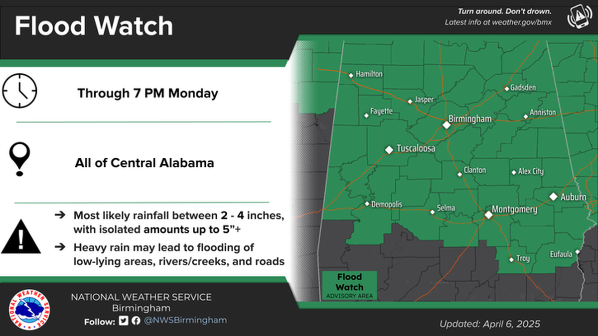 También hay alerta de inundaciones en las ciudades También hay alerta de inundaciones en las ciudades