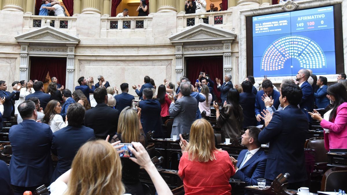 Diputados le dio media sanción al proyecto de ley para la baja de la imputabilidad de menores. Diputados le dio media sanción al proyecto de ley para la baja de la imputabilidad de menores. 