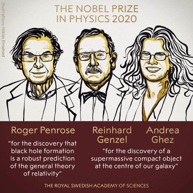 Roger Penrose, Reinhard Genzel y Andrea Ghez fueron galardonados con el Premio Nobel de Física.