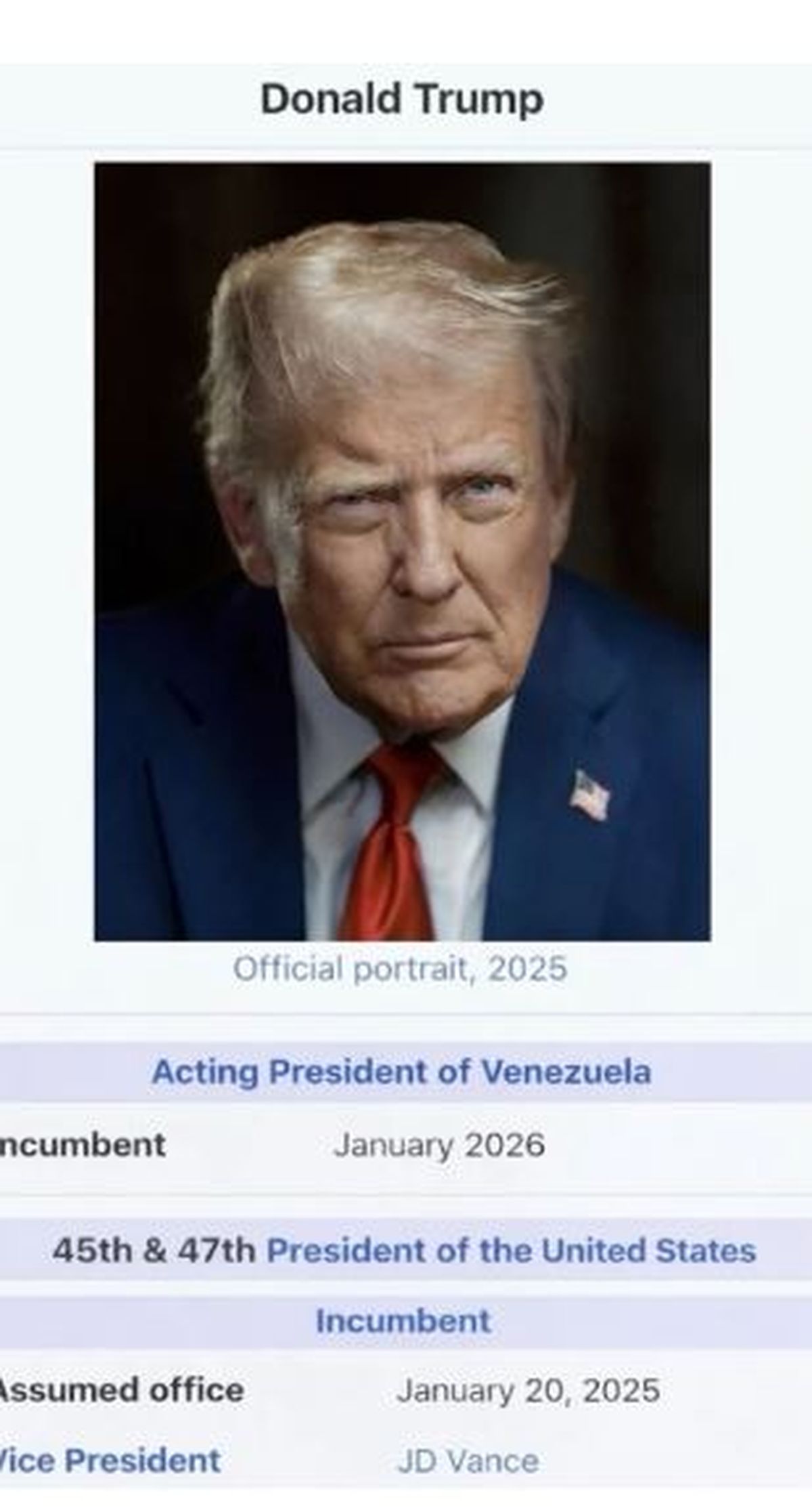 La imagen editada que hizo circular Donald Trump de un "falso Wikipedia".