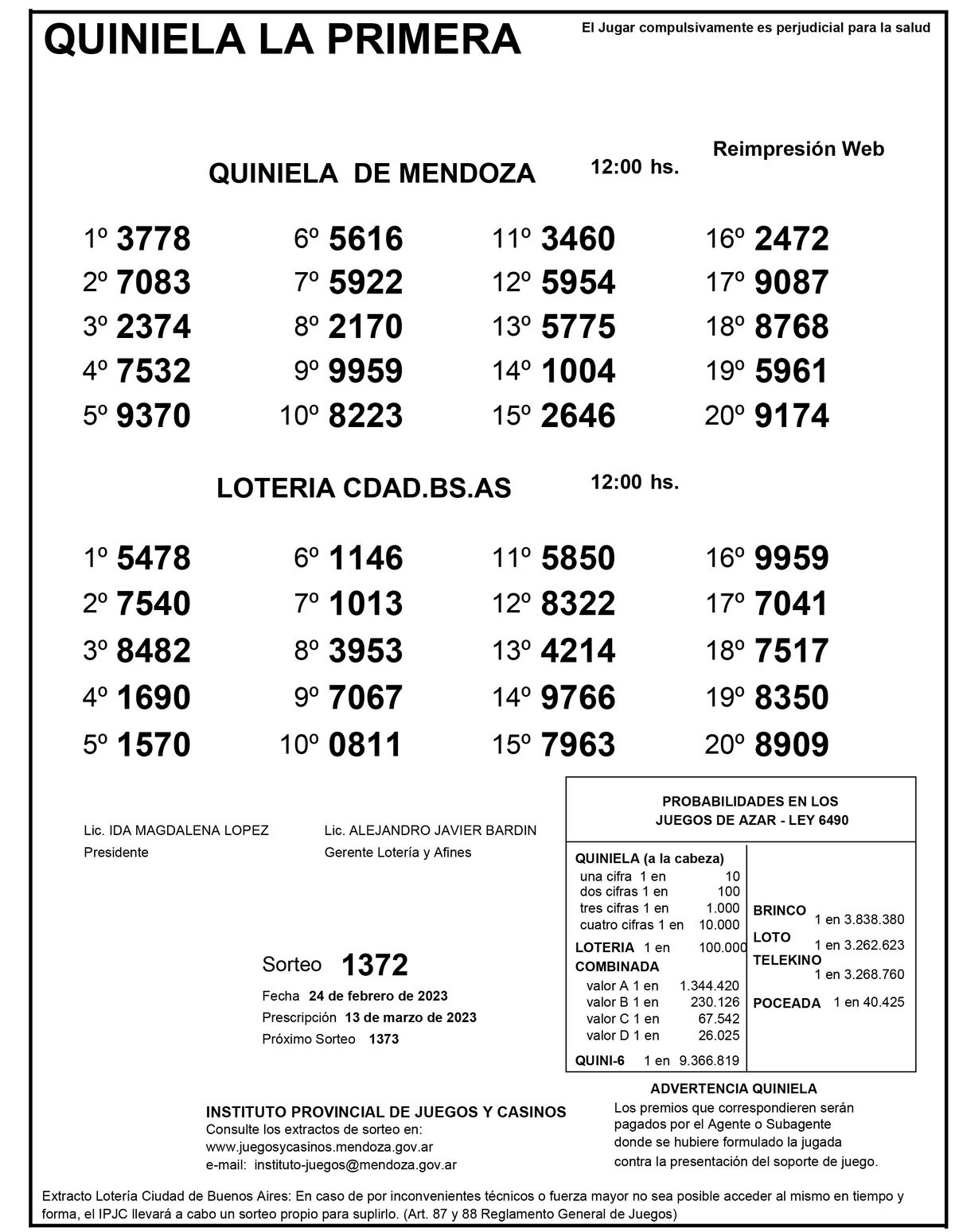 Quiniela De Mendoza: Resultados De La Primera De Hoy, 24 De Febrero De 2023