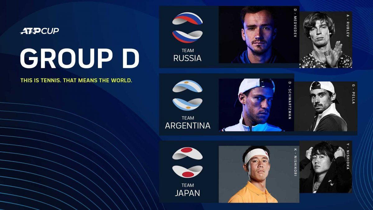Argentina jugará en el Grupo D de la ATP Cup.