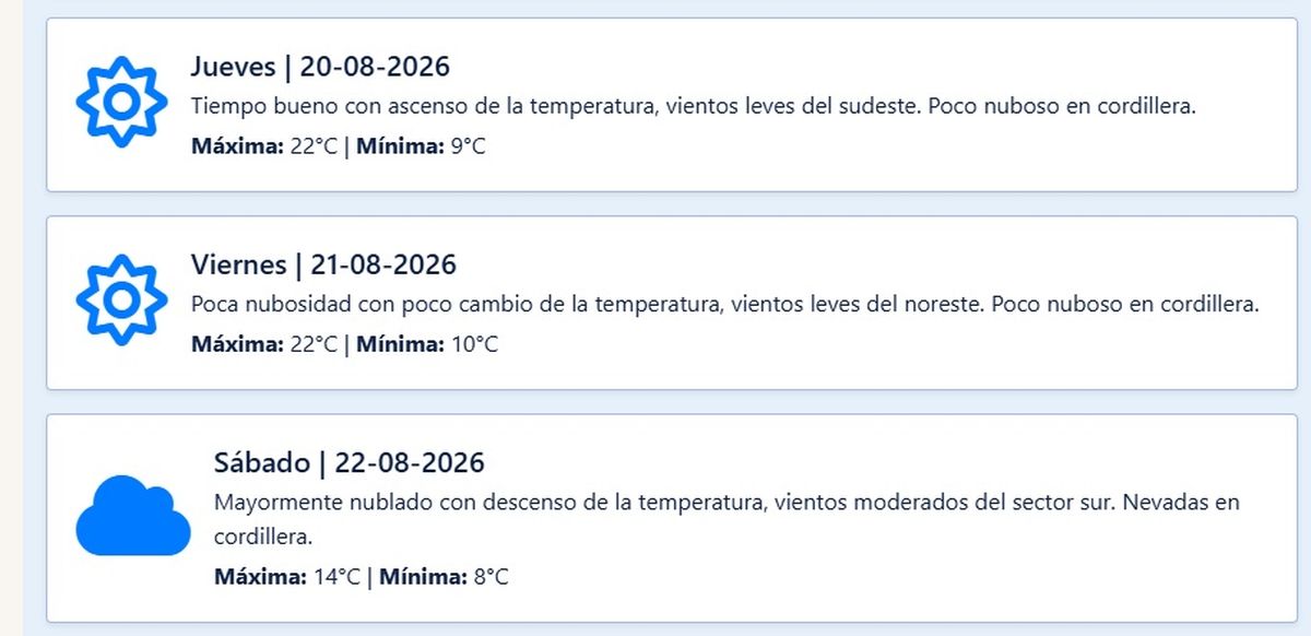 El pronóstico de Contingencias Climáticas. Las predicciones pueden cambiar con el paso de las horas. El pronóstico de Contingencias Climáticas. Las predicciones pueden cambiar con el paso de las horas.