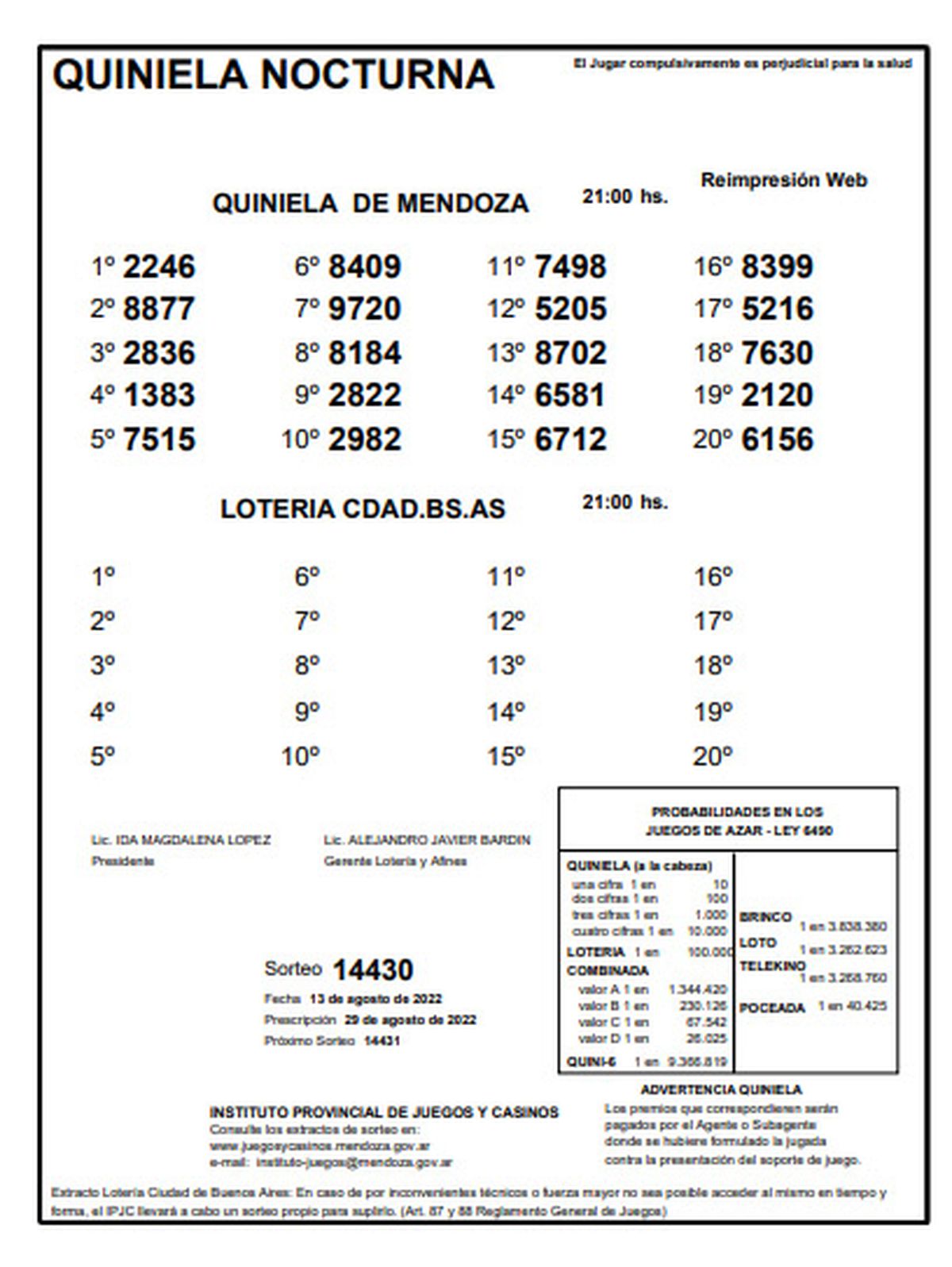 Quiniela 13 agosto 2023