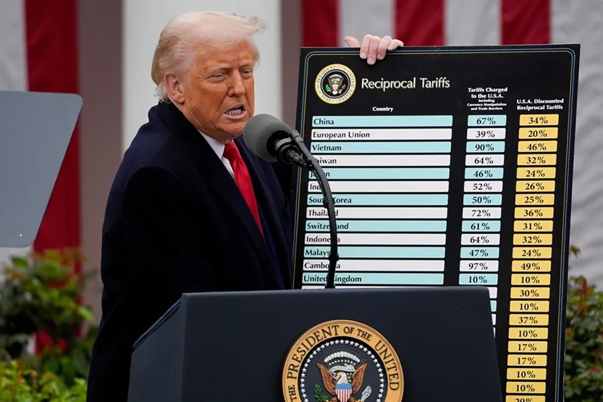 El presidente de Estados Unidos