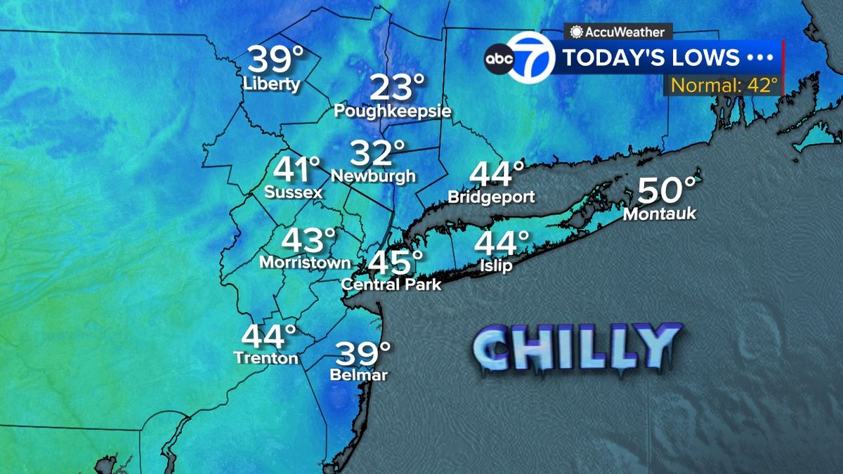 Las temperaturas podrían bajar aún más en Nueva York.