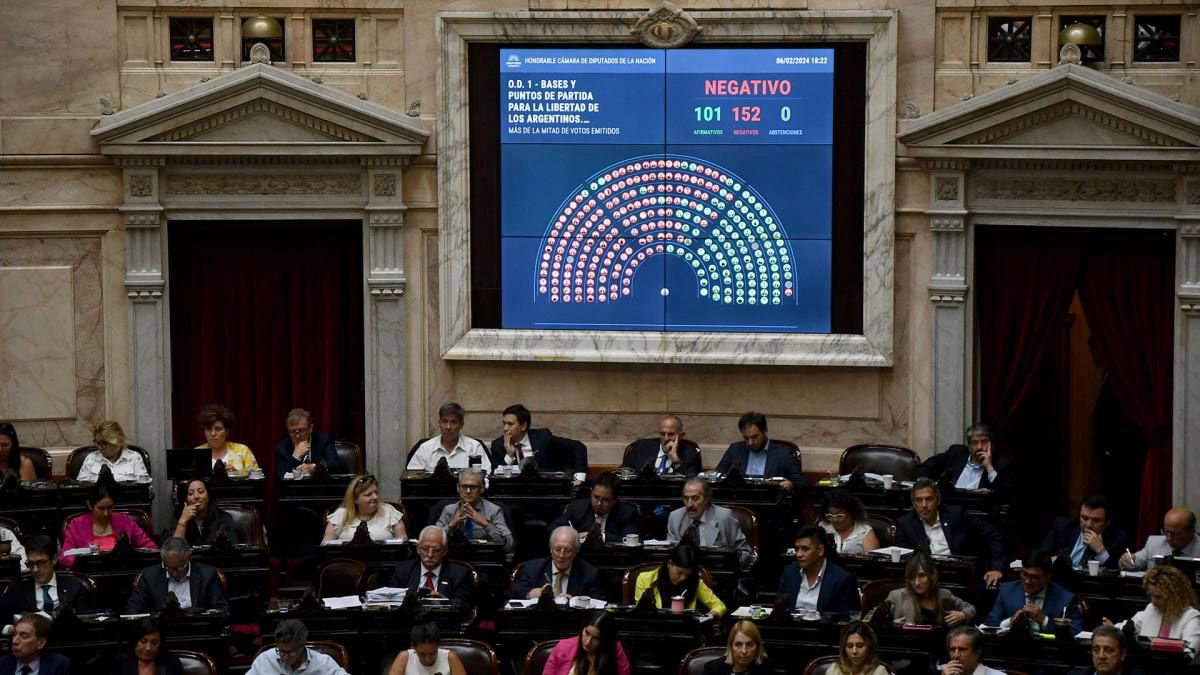 Será uno de los proyectos del peronismo en Diputados. Se aguarda otra batalla contra LLA. Será uno de los proyectos del peronismo en Diputados. Se aguarda otra batalla contra LLA.