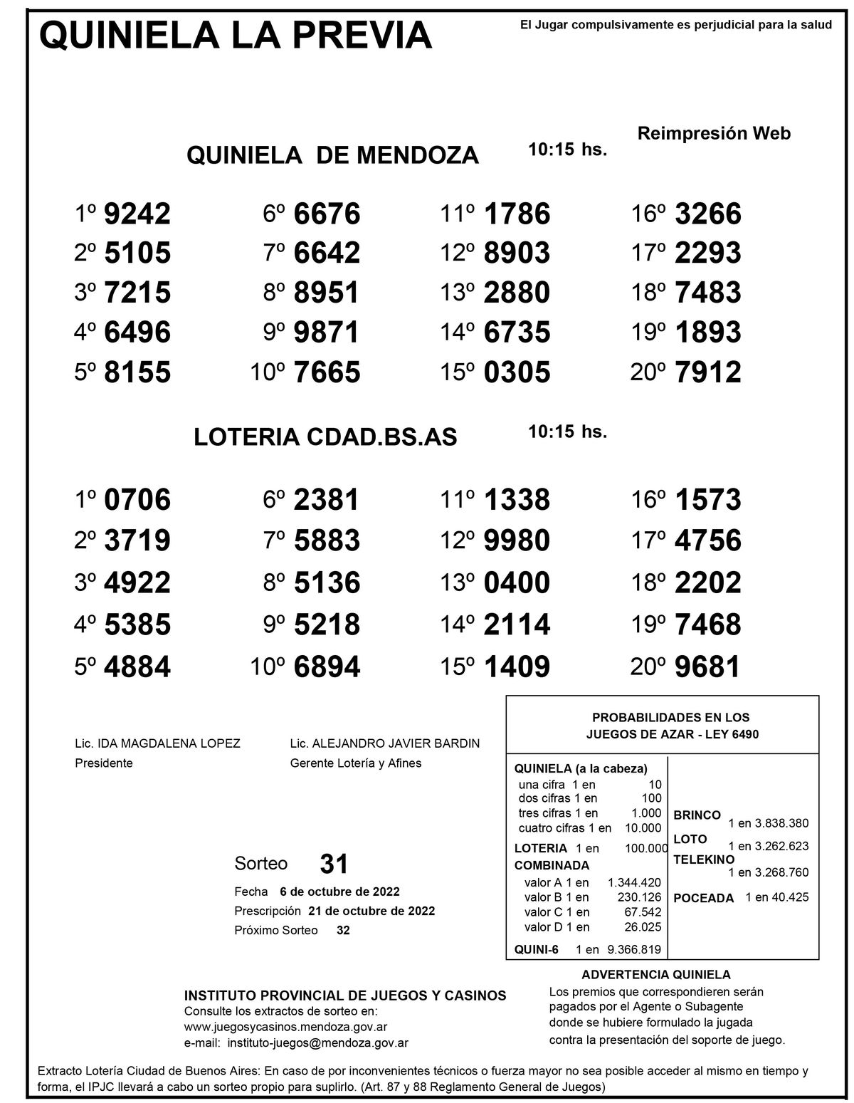 Extracto de la Quiniela de Mendoza en su edición La Previa del jueves 6 de octubre.