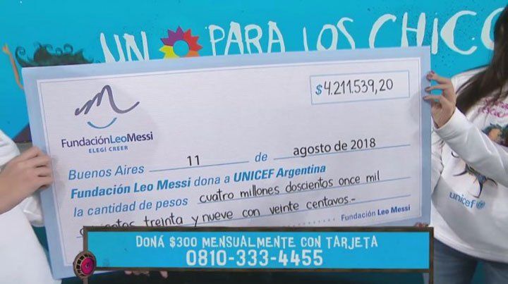 La millonaria donación de Messi a Unicef