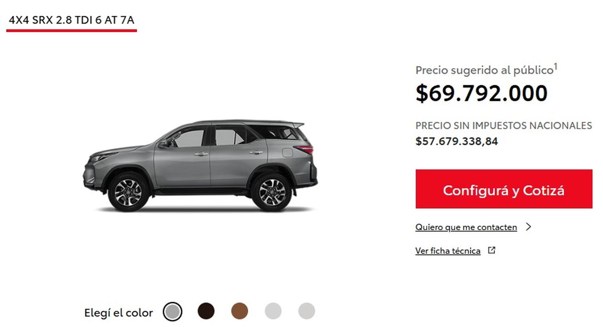 Toyota muestra dos precios en su web. Toyota muestra dos precios en su web.