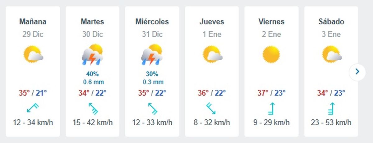 As&iacute; estar&aacute; el tiempo en A&ntilde;o Nuevo.
