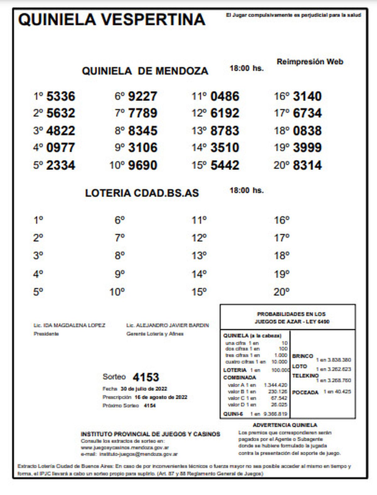Quiniela de Mendoza. Sorteo Vespertino del 30 de julio.