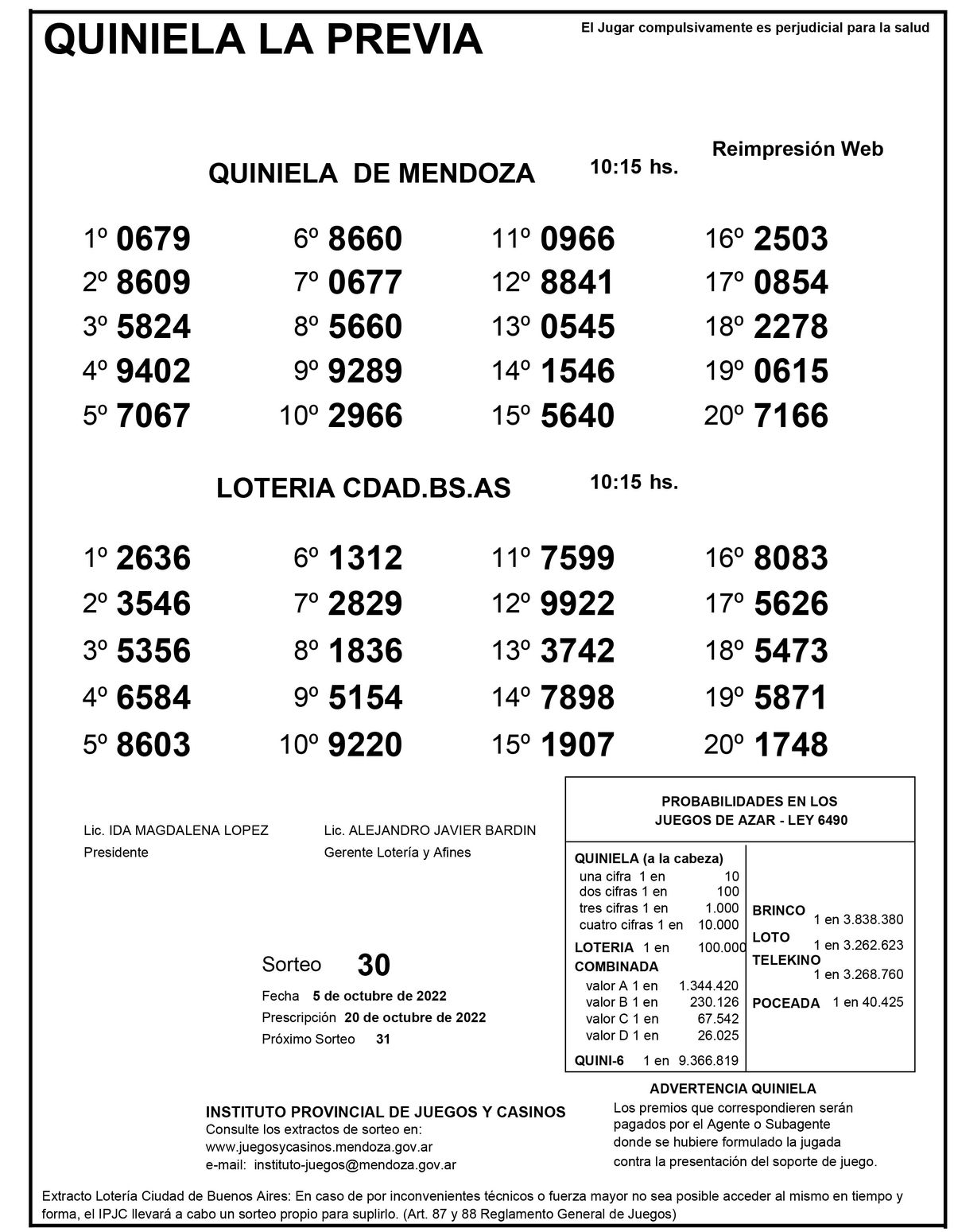 Extracto de la Quiniela de Mendoza en su edición La Previa del miércoles 5 de octubre.