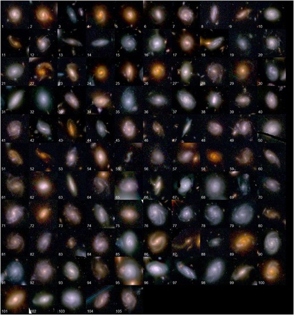Algunas de las galaxias que confirman el descubrimiento del telescopio James Webb. Algunas de las galaxias que confirman el descubrimiento del telescopio James Webb.