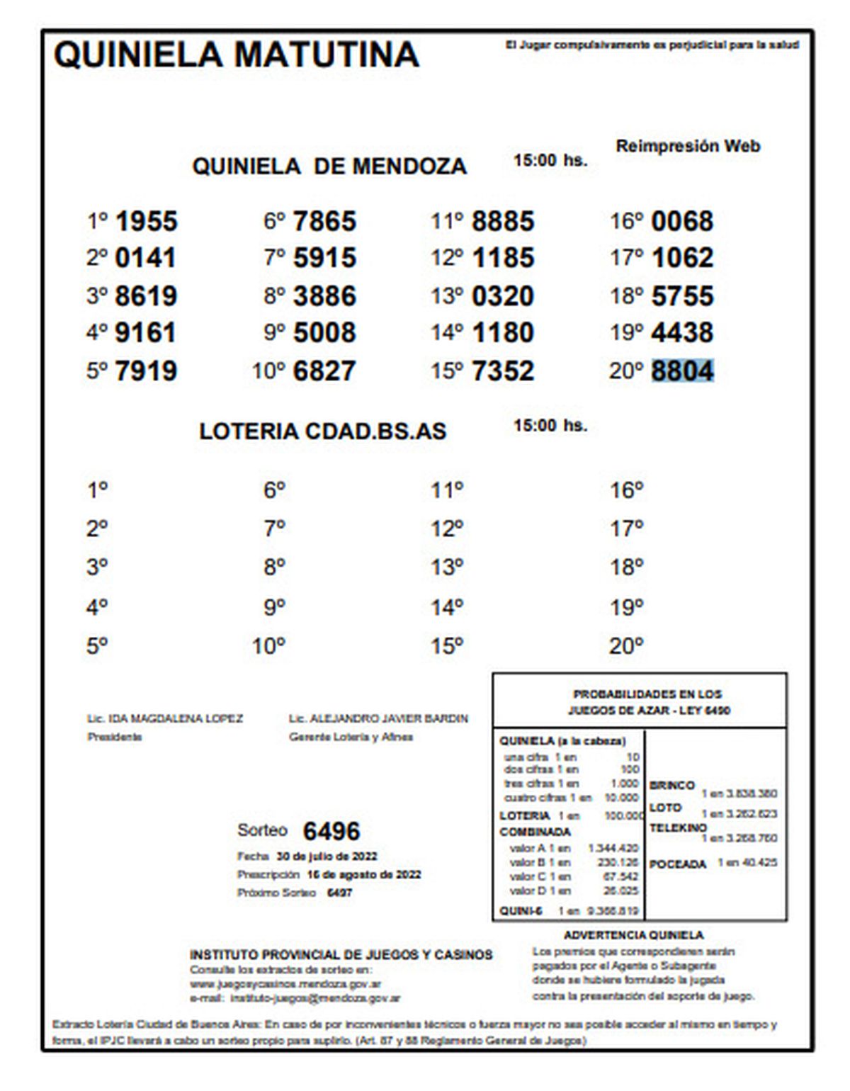 Quiniela de Mendoza. Sorteo Matutino del 30 de julio.