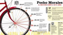 Ni la recompensa ha logrado romper el silencio sobre el destino del quinielero
