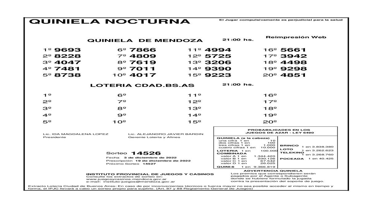Extracto de la Quiniela de Mendoza en su edición Nocturna del sábado 3 de diciembre.