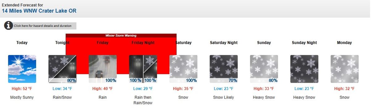 El clima se frío, se mantendrá toda la semana. El clima se frío, se mantendrá toda la semana.