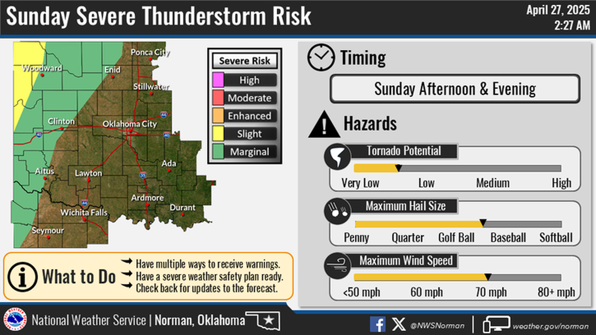 Estas son las partes en alerta este domingo Estas son las partes en alerta este domingo