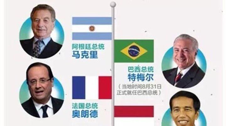 Confundieron a Mauricio con Franco Macri en un folleto oficial del G20