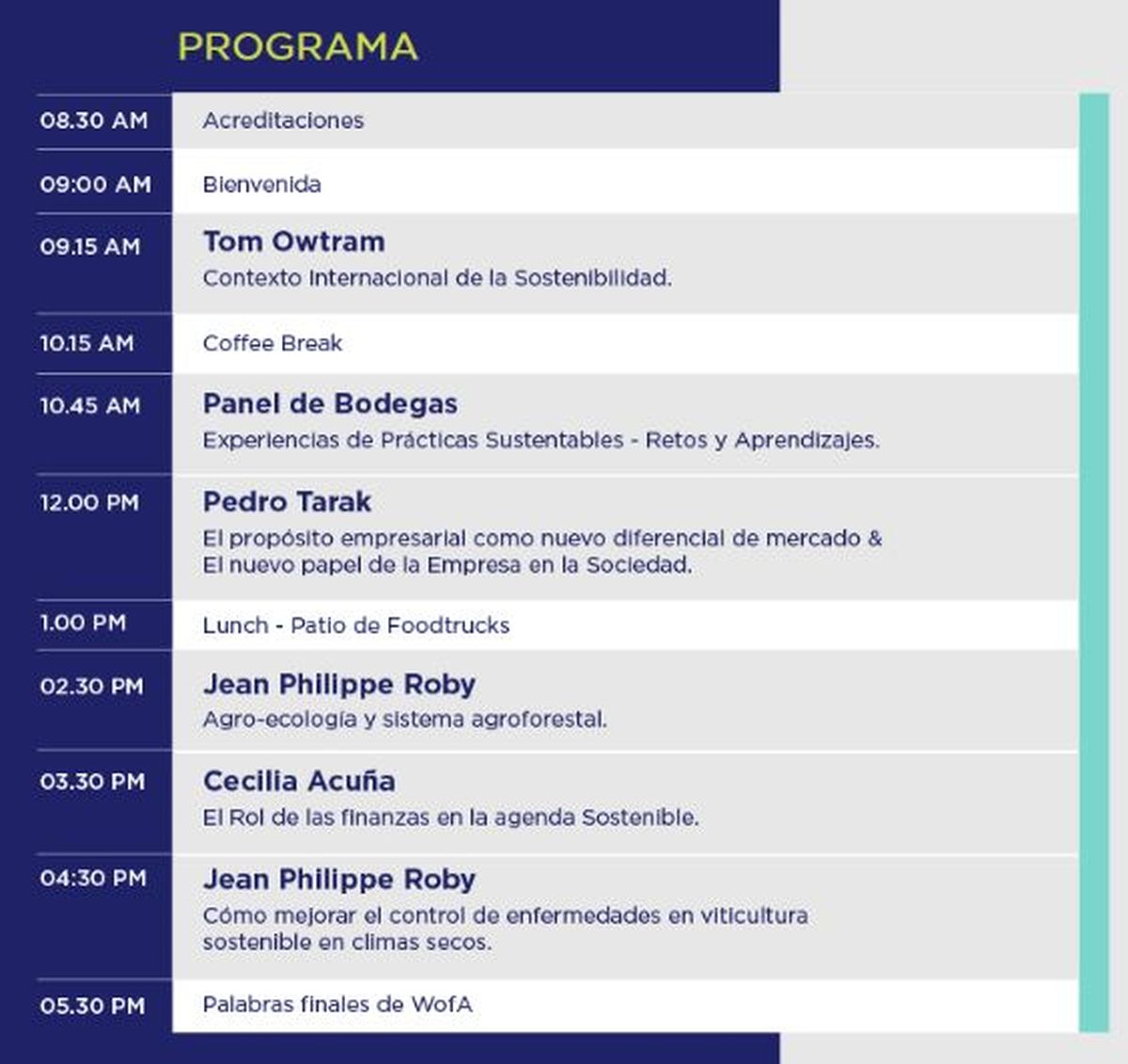 El programa del foro vitivinícola.