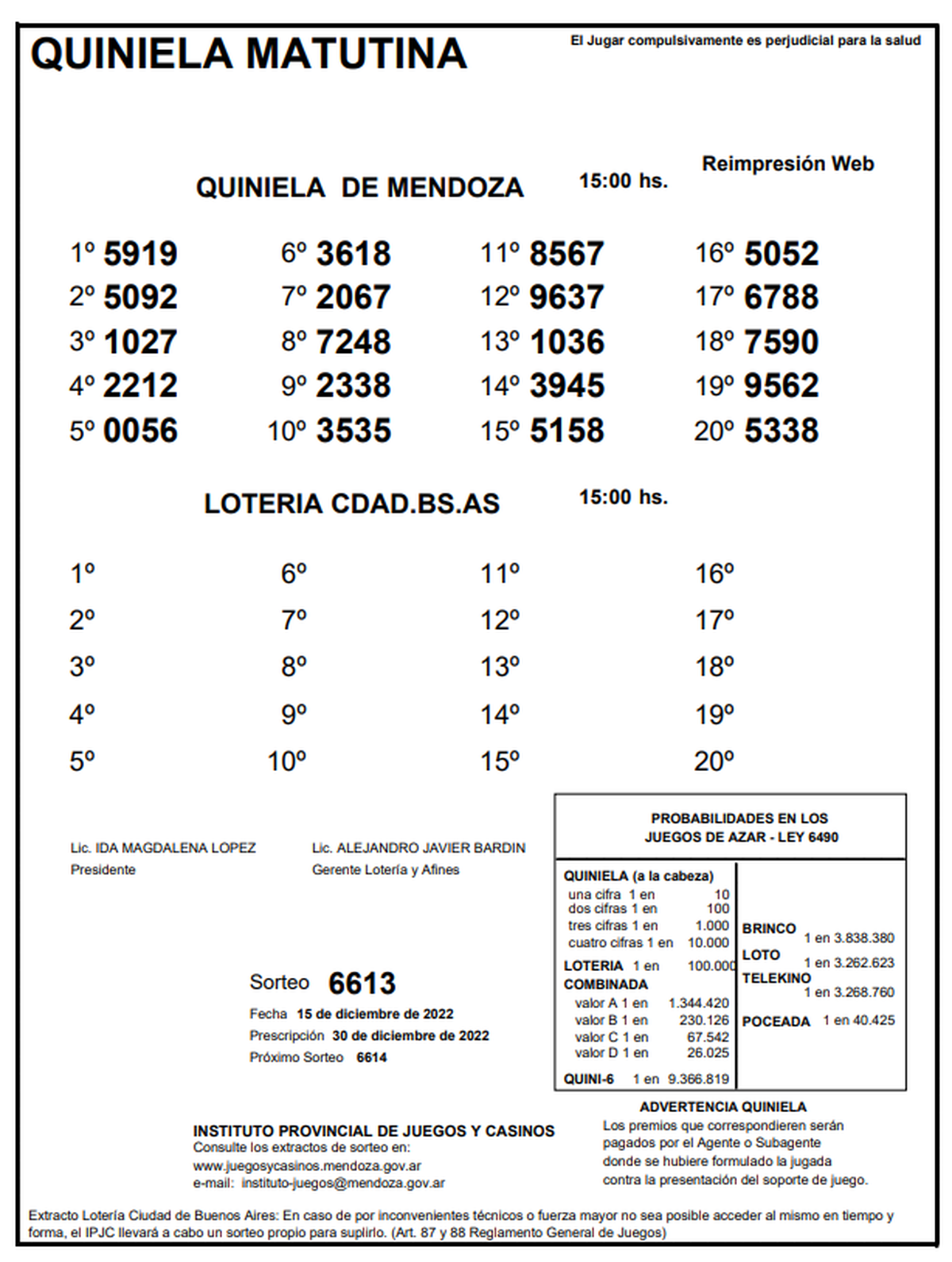 Extracto de la Quiniela de Mendoza en su edición Matutina del jueves 15 de diciembre.