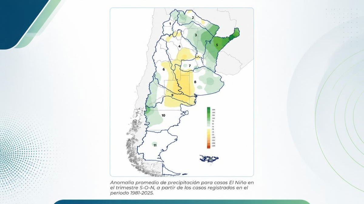 Es probable que el llano del Este provincial tenga un trimestre con precipitaciones directas más acotadas que en la zona cordillerana, como históricamente sucede en El Niño. Es probable que el llano del Este provincial tenga un trimestre con precipitaciones directas más acotadas que en la zona cordillerana, como históricamente sucede en El Niño.